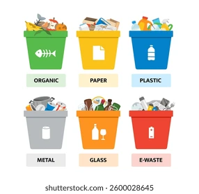 Other recyclable materials